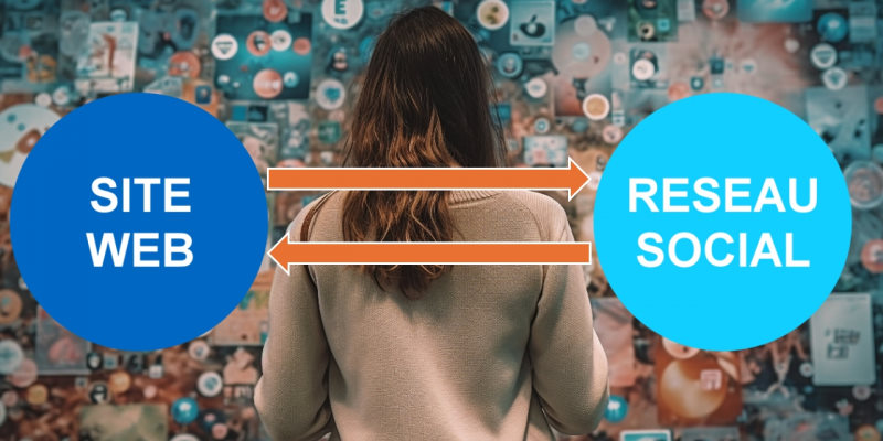 Je n'ai pas besoin de site web