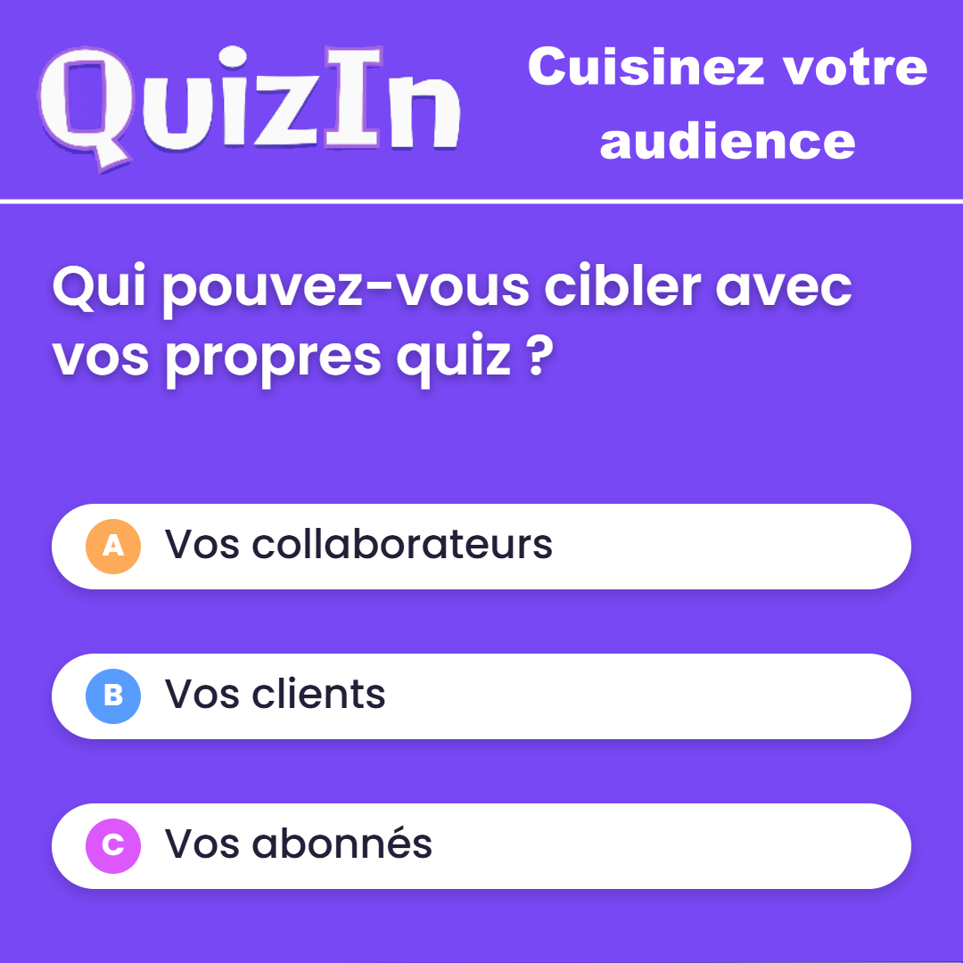 Exemple de quiz sur image